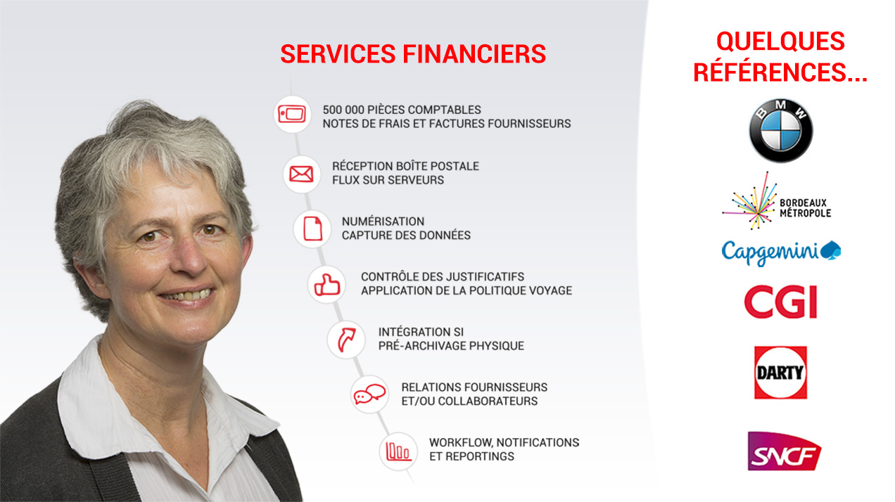 Services Financiers