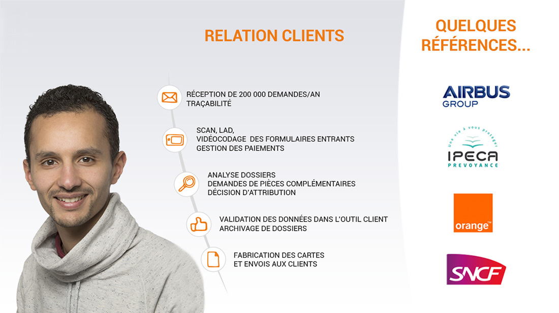 Relation Clients