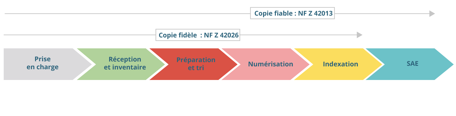 NFZ42026 – NFZ42013 NFZ42026 - NFZ42013